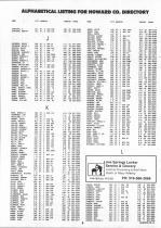 Landowners Index 008, Howard County 1993